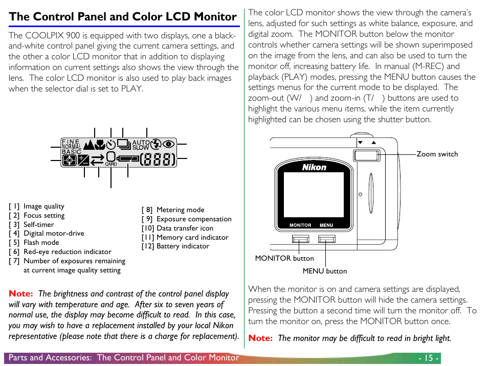 The control panel and color lcd monitor | Nikon 900 User Manual | Page 15 / 79