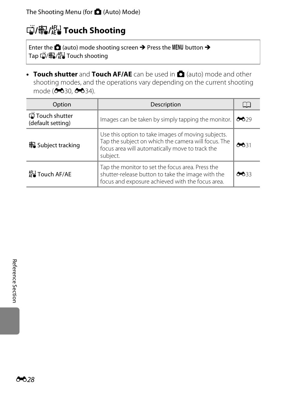 Touch shooting, Q / s / r touch shooting | Nikon S800c User Manual | Page 144 / 224