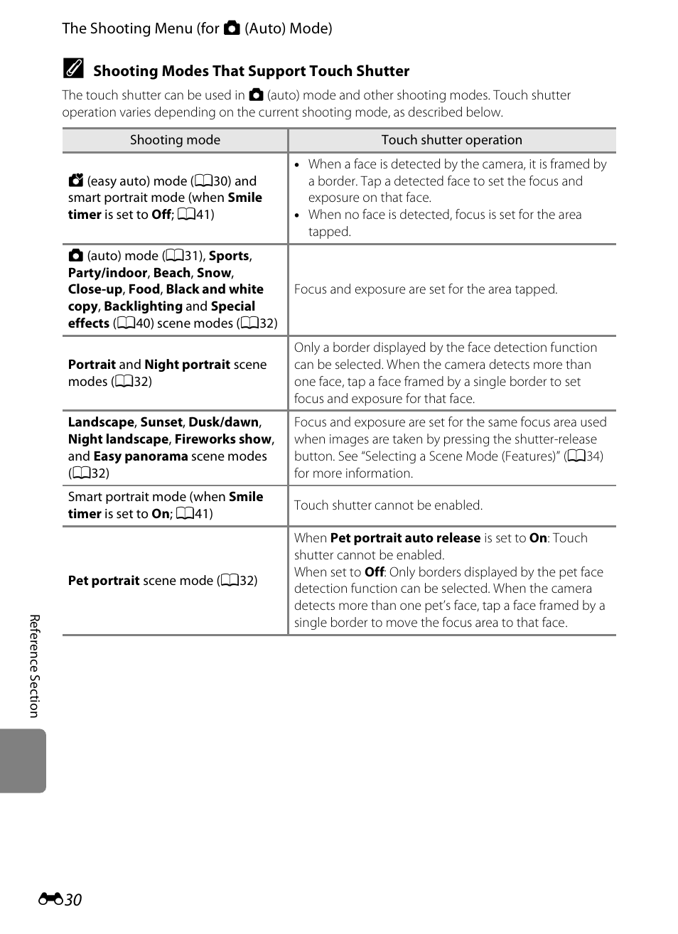 Nikon S800c User Manual | Page 146 / 224