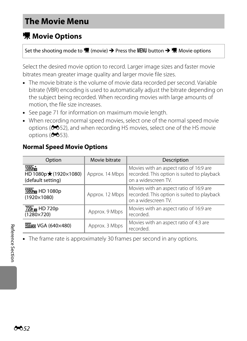 The movie menu, Movie options, D movie options | Normal speed movie options | Nikon S800c User Manual | Page 168 / 224