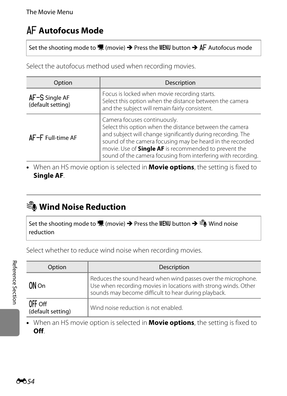 Autofocus mode, Wind noise reduction, A autofocus mode | Y wind noise reduction | Nikon S800c User Manual | Page 170 / 224