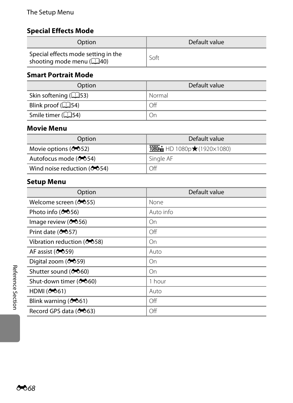 Nikon S800c User Manual | Page 184 / 224