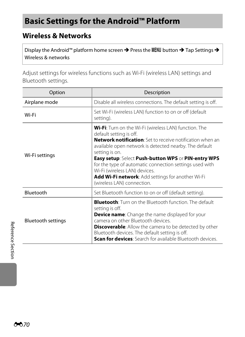 Basic settings for the android™ platform, Wireless & networks | Nikon S800c User Manual | Page 186 / 224