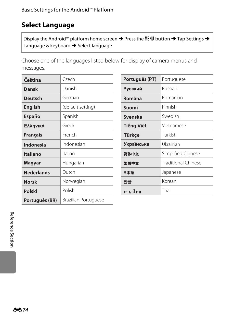 Select language | Nikon S800c User Manual | Page 190 / 224