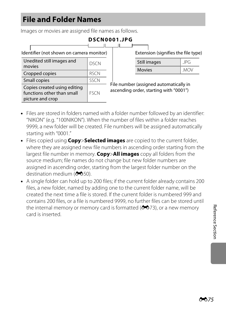 File and folder names, E75), E75) for m | E75) from me | Nikon S800c User Manual | Page 191 / 224
