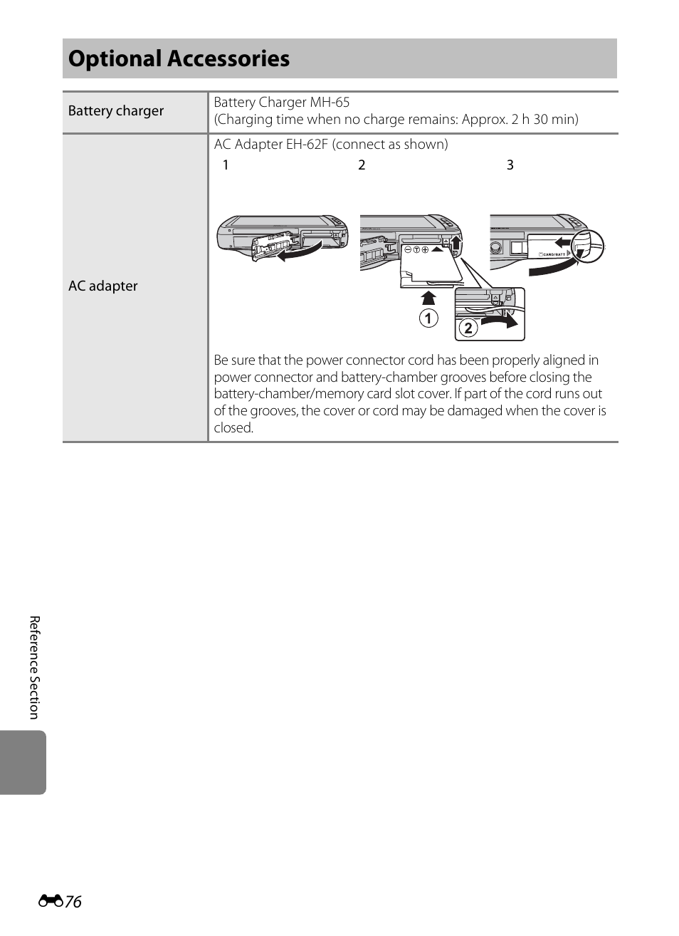 Optional accessories, E76) | Nikon S800c User Manual | Page 192 / 224