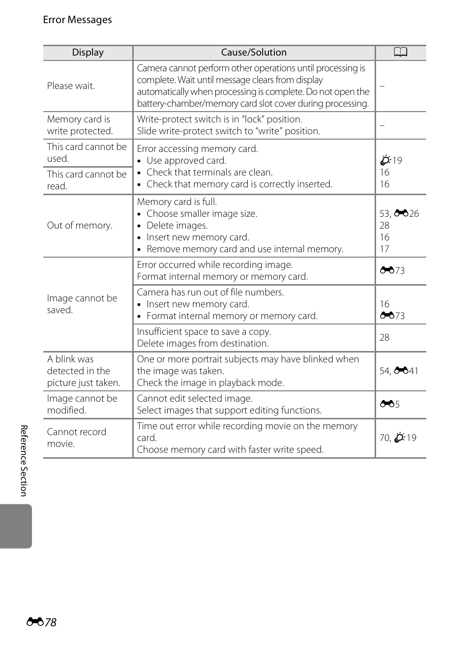 Nikon S800c User Manual | Page 194 / 224