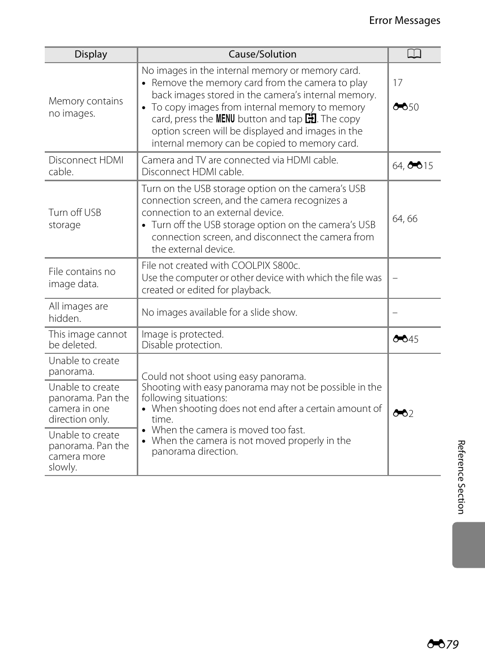 Nikon S800c User Manual | Page 195 / 224