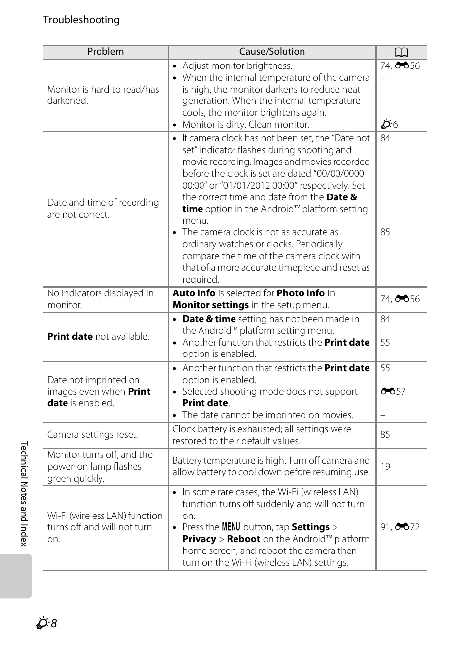 Nikon S800c User Manual | Page 204 / 224