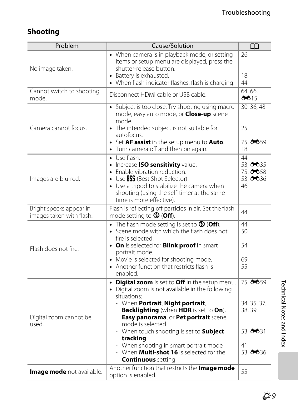 F9 shooting | Nikon S800c User Manual | Page 205 / 224