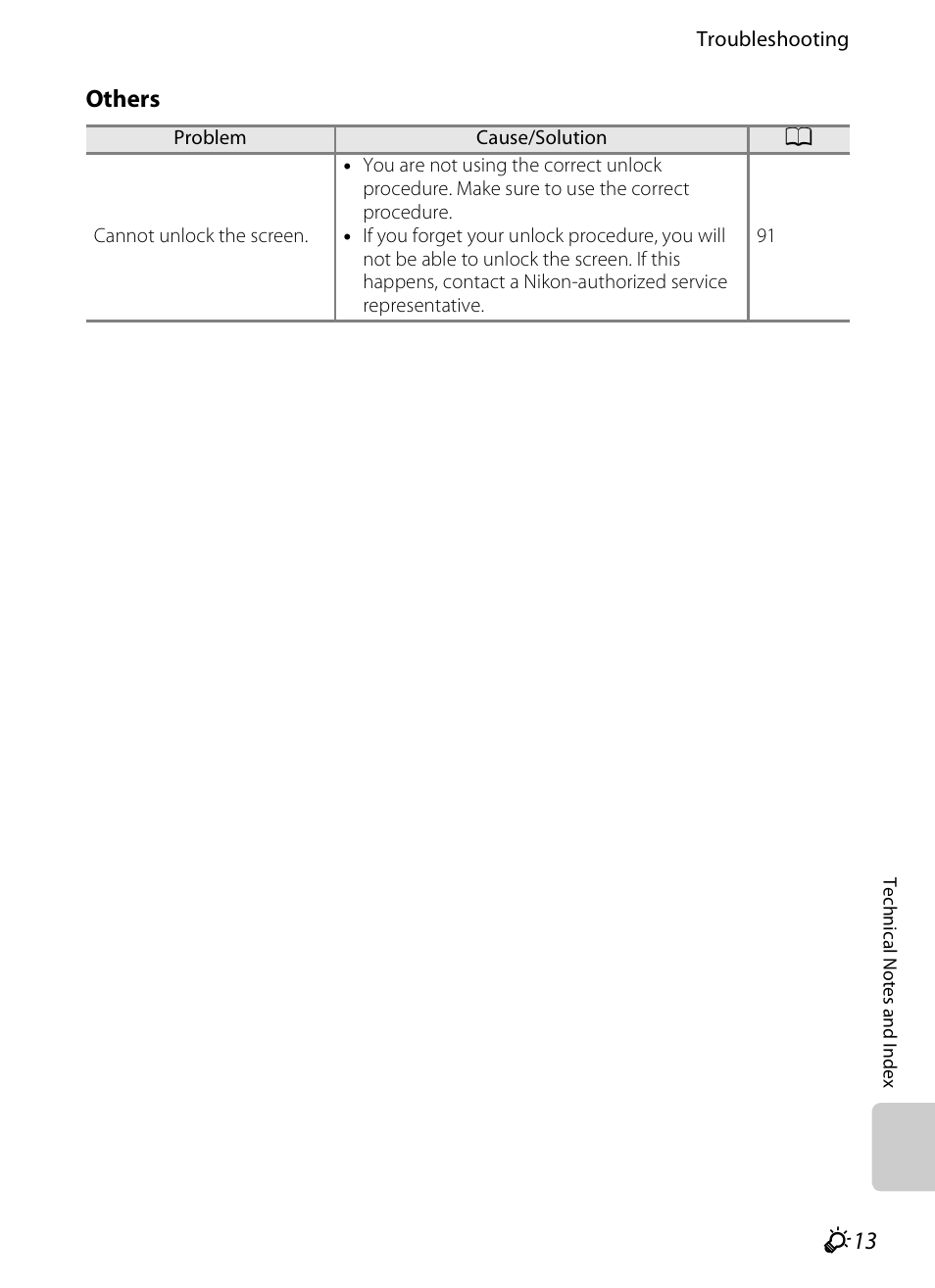 F13 others | Nikon S800c User Manual | Page 209 / 224