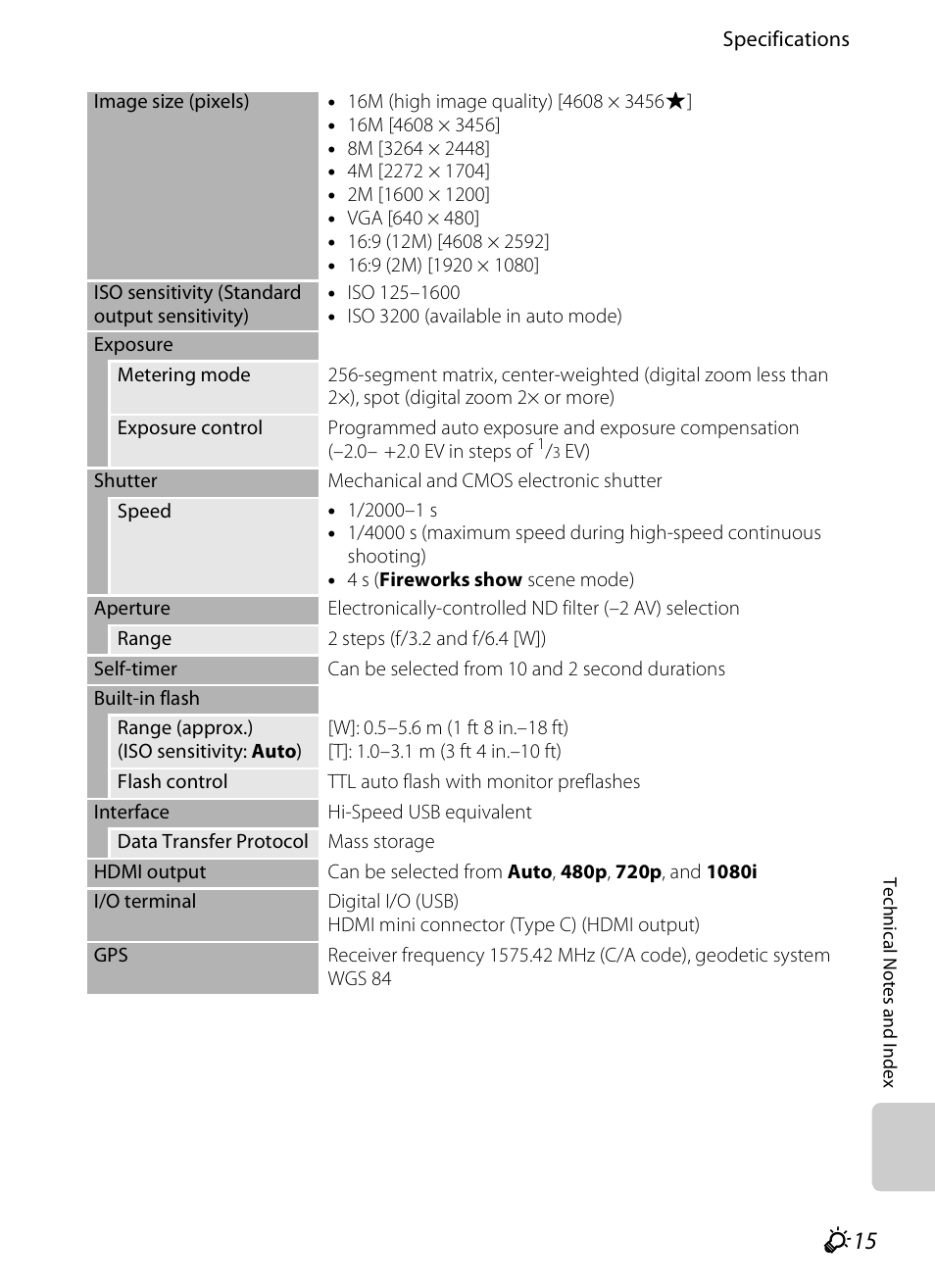 Nikon S800c User Manual | Page 211 / 224