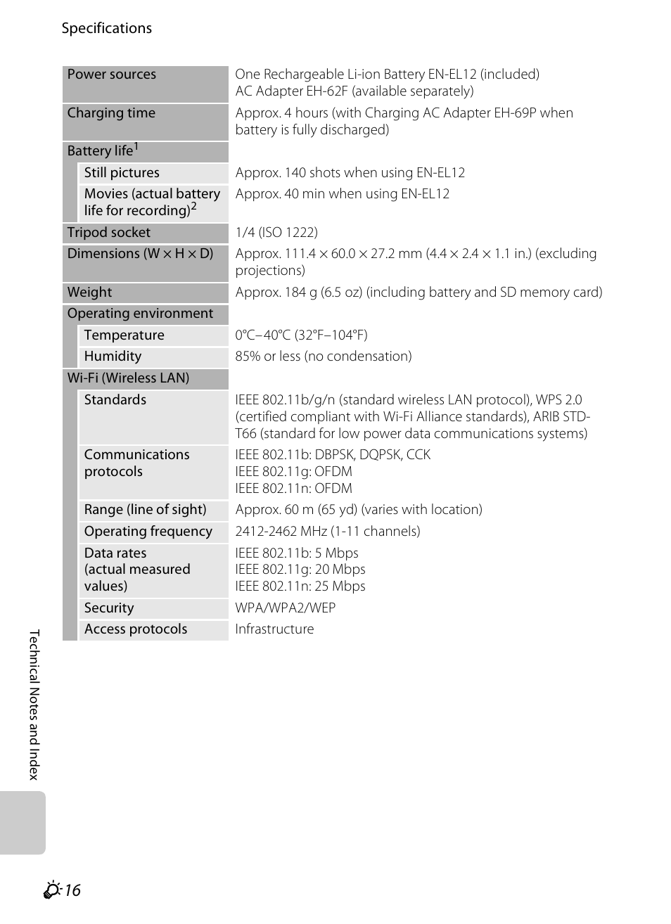 Nikon S800c User Manual | Page 212 / 224