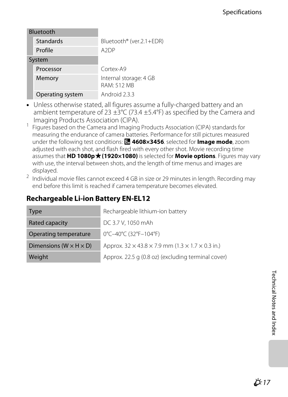 Rechargeable li-ion battery en-el12 | Nikon S800c User Manual | Page 213 / 224