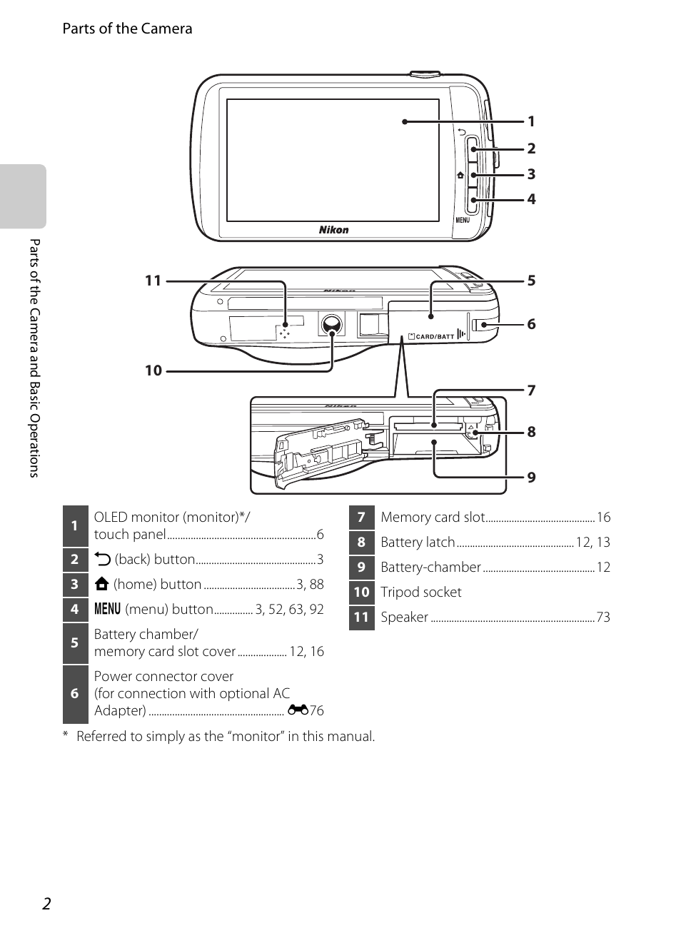 Nikon S800c User Manual | Page 24 / 224