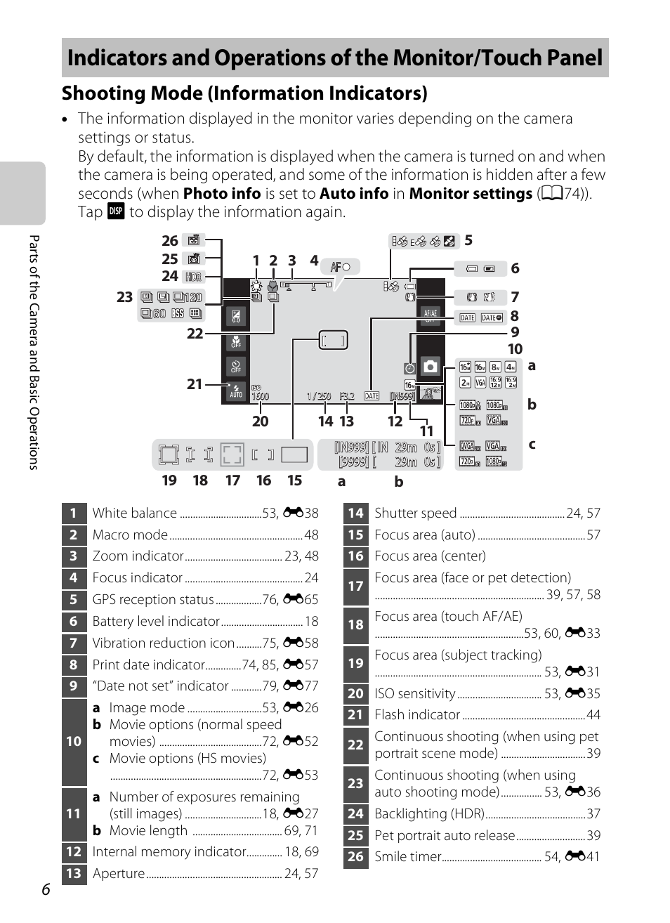 Shooting mode (information indicators) | Nikon S800c User Manual | Page 28 / 224