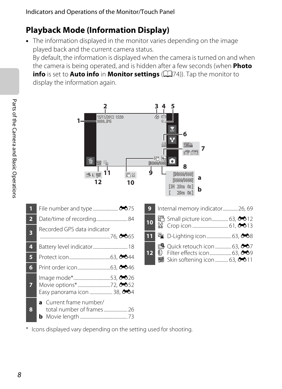 Playback mode (information display) | Nikon S800c User Manual | Page 30 / 224