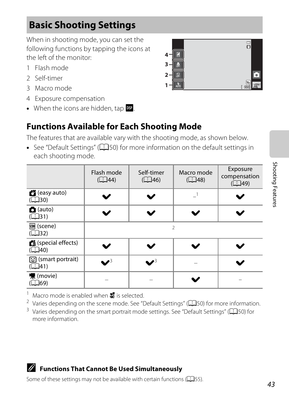 Basic shooting settings, Functions available for each shooting mode, A43) | See “basic shooting settings, A43) fo, A43) f | Nikon S800c User Manual | Page 65 / 224