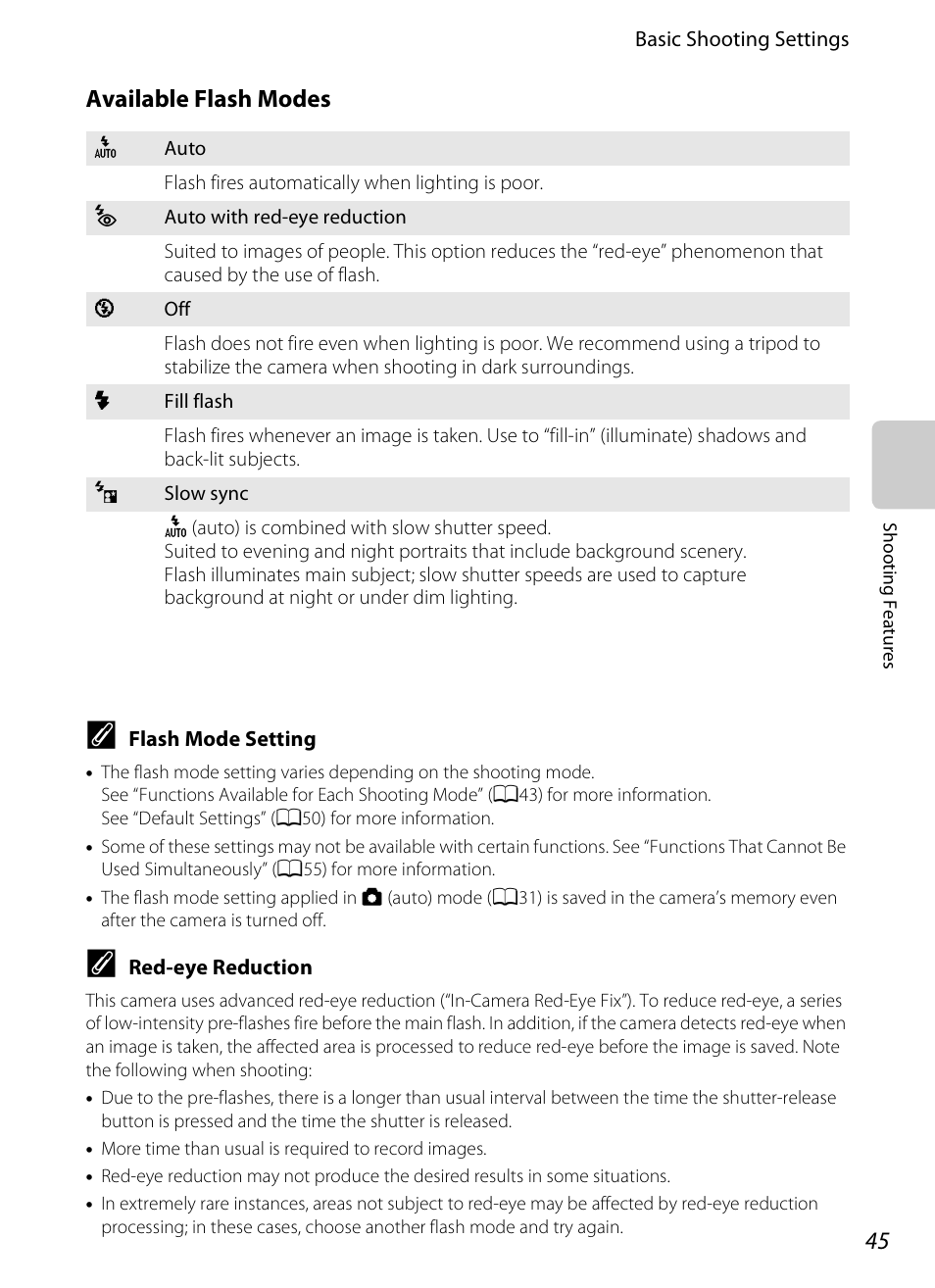 Available flash modes | Nikon S800c User Manual | Page 67 / 224