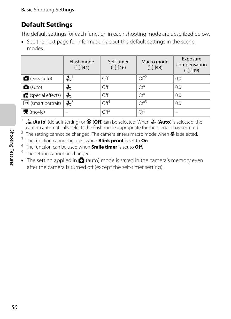 Default settings, A50) f, Default settings” (a50) f | A50), A50) fo, See “default settings | Nikon S800c User Manual | Page 72 / 224