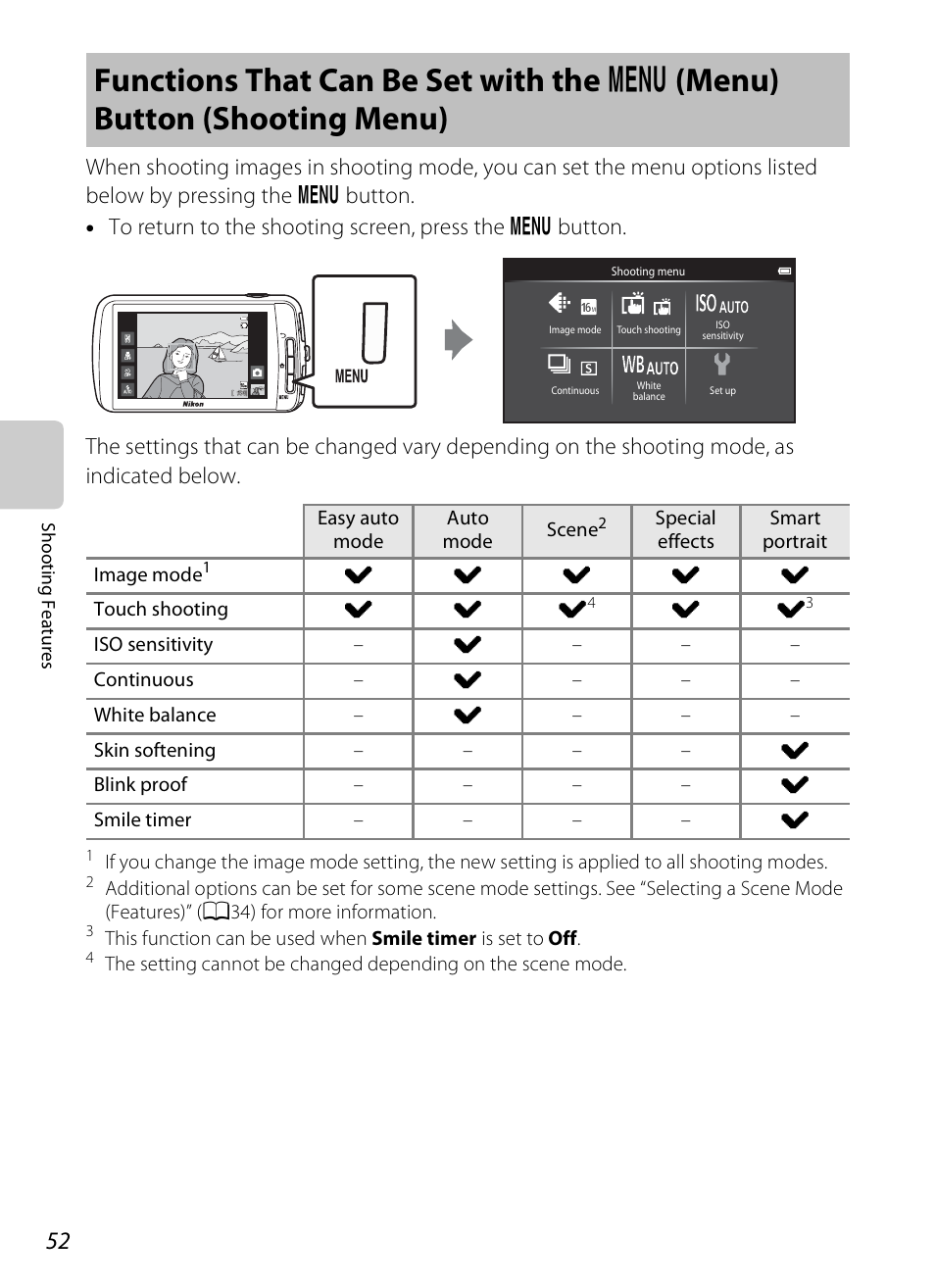 E “functions that can be set with the, D (menu) button (shooting menu)” (a52) fo | Nikon S800c User Manual | Page 74 / 224