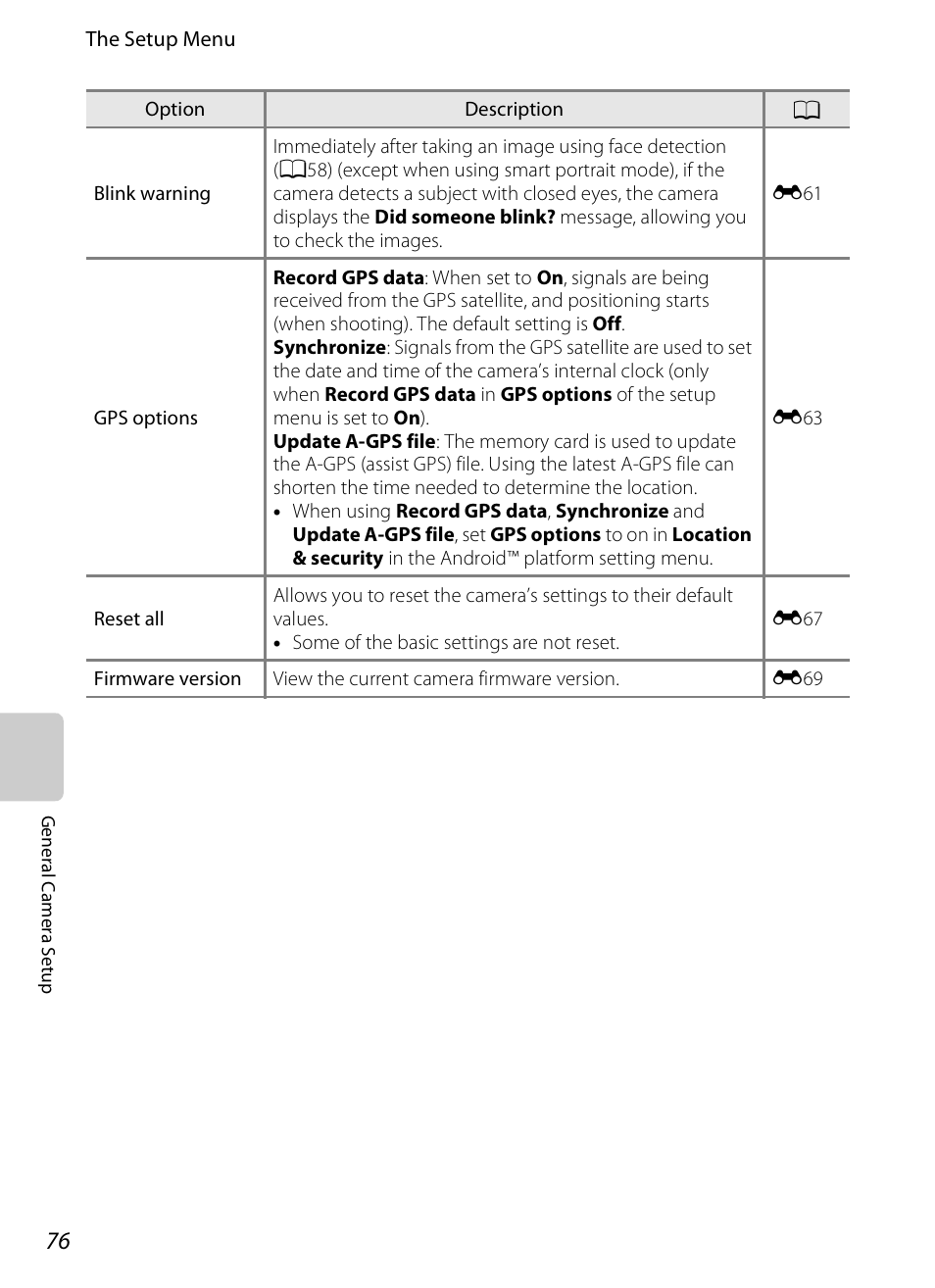 Nikon S800c User Manual | Page 98 / 224