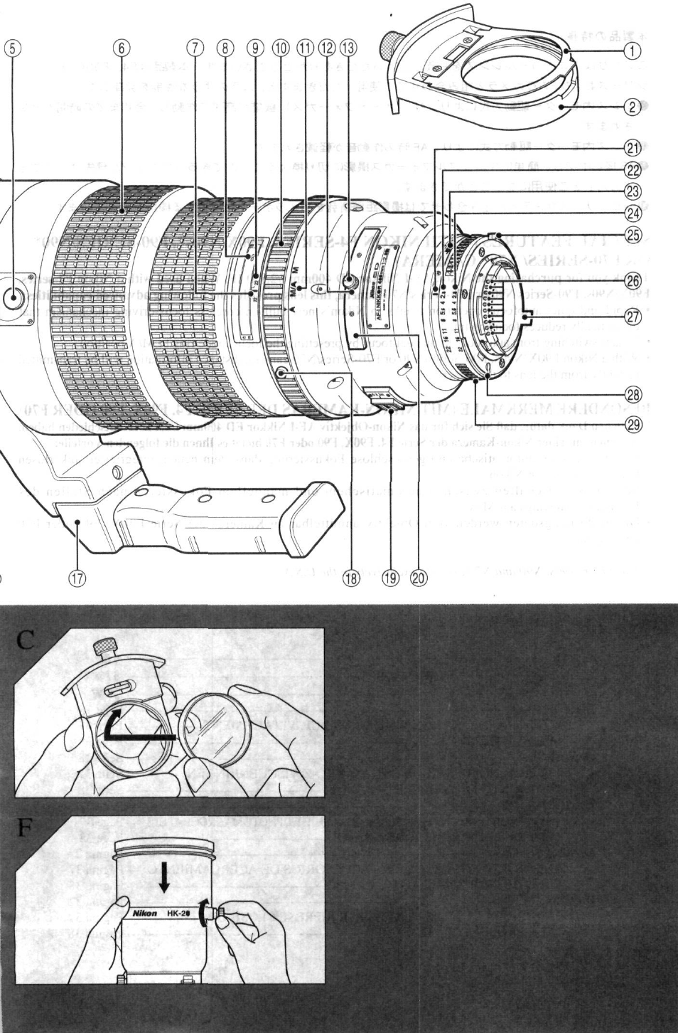 Nikon AF-I NIKKOR ED 400mm f-2.8D IF User Manual | Page 3 / 42