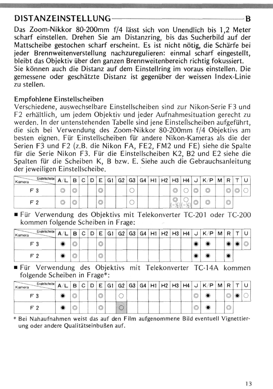 Nomenklatur, Vorwort, Aufsetzen des objektivs a | Nikon AI-S Zoom-NIKKOR 80-200mm f-4 User Manual | Page 13 / 25