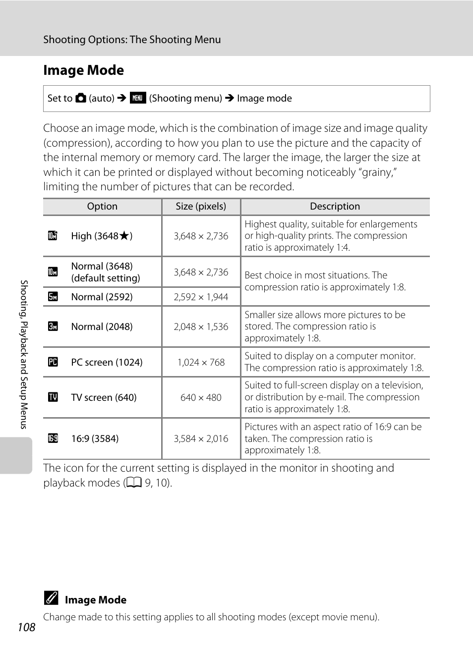 Image mode, A 108) a, A 108), o | A 108) and, A 108), A 108 | Nikon S230 User Manual | Page 120 / 180