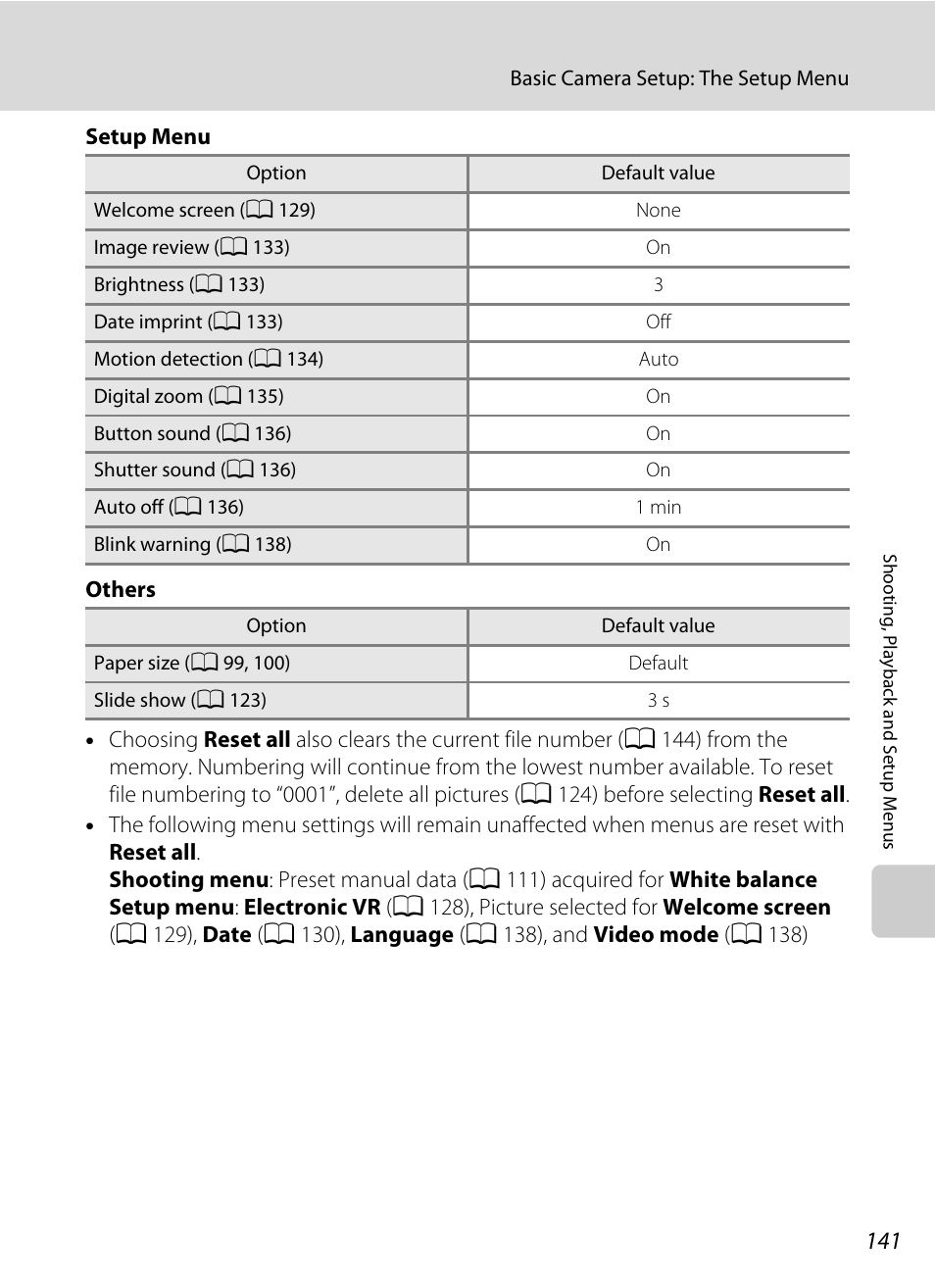 Nikon S230 User Manual | Page 153 / 180