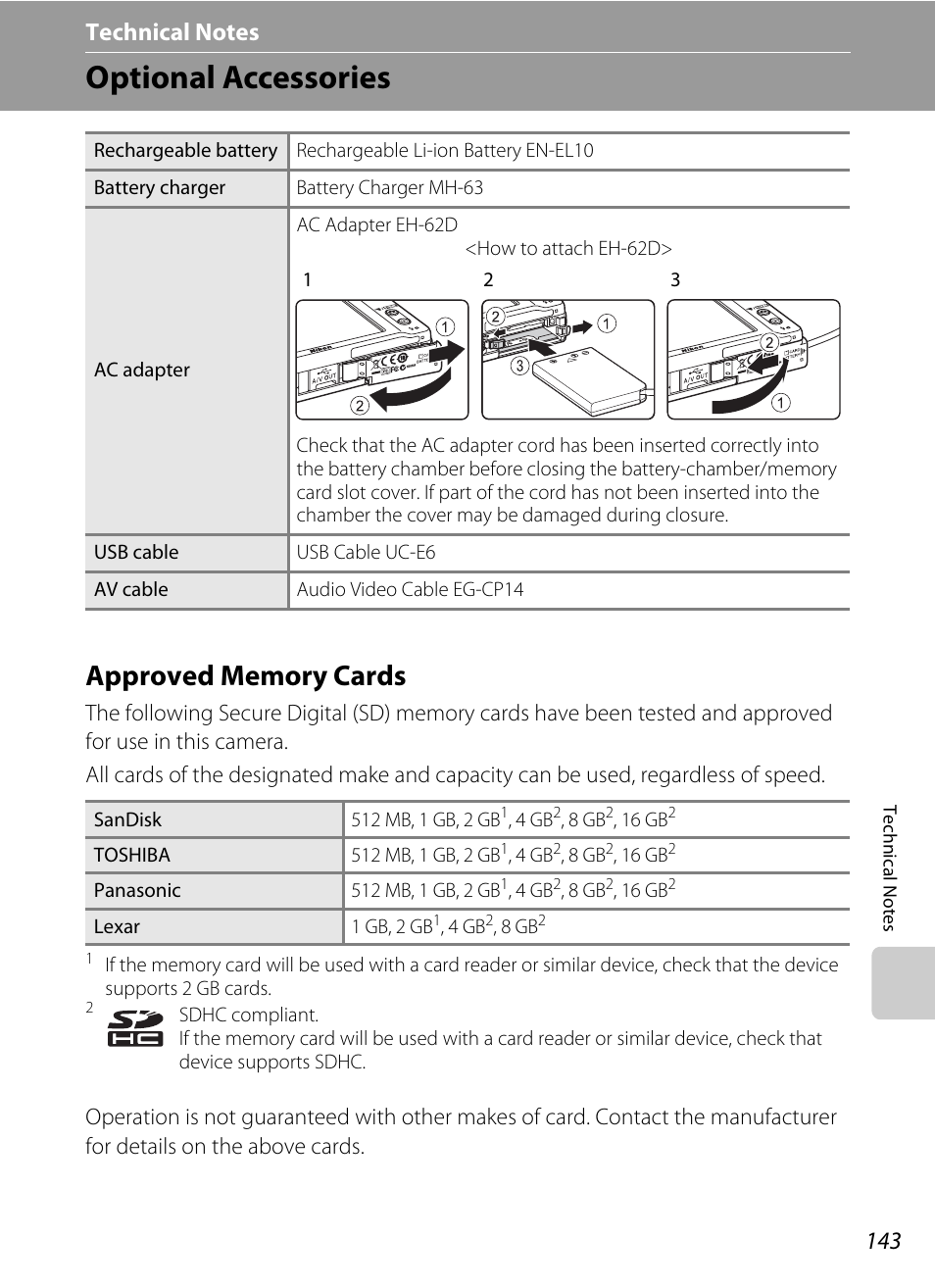 Technical notes, Optional accessories, Approved memory cards | A 143). do not, unde | Nikon S230 User Manual | Page 155 / 180