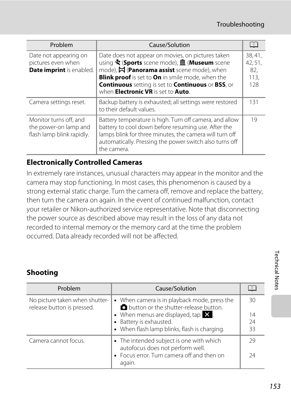 Electronically controlled cameras, Shooting | Nikon S230 User Manual | Page 165 / 180