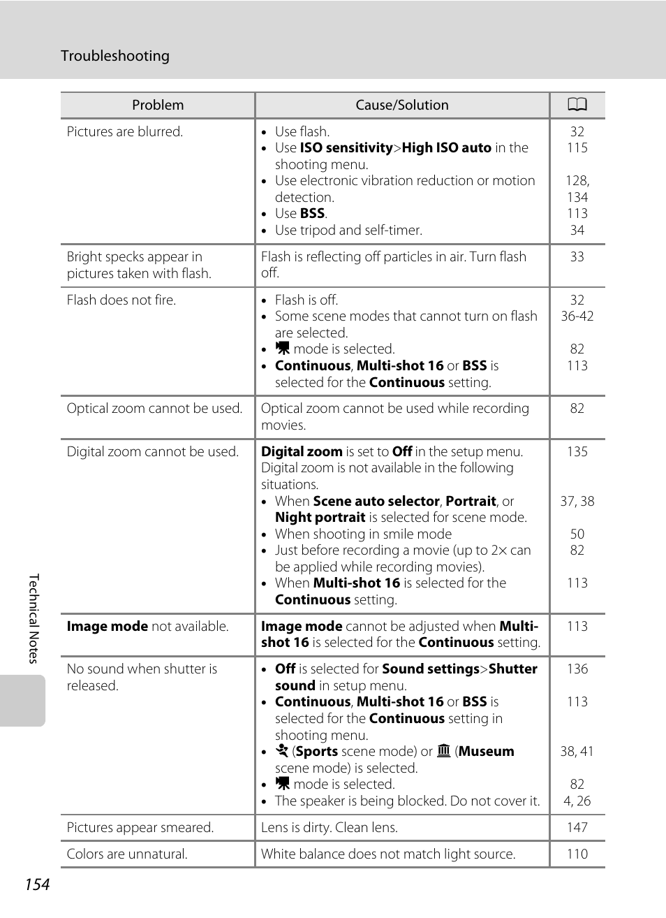 Nikon S230 User Manual | Page 166 / 180