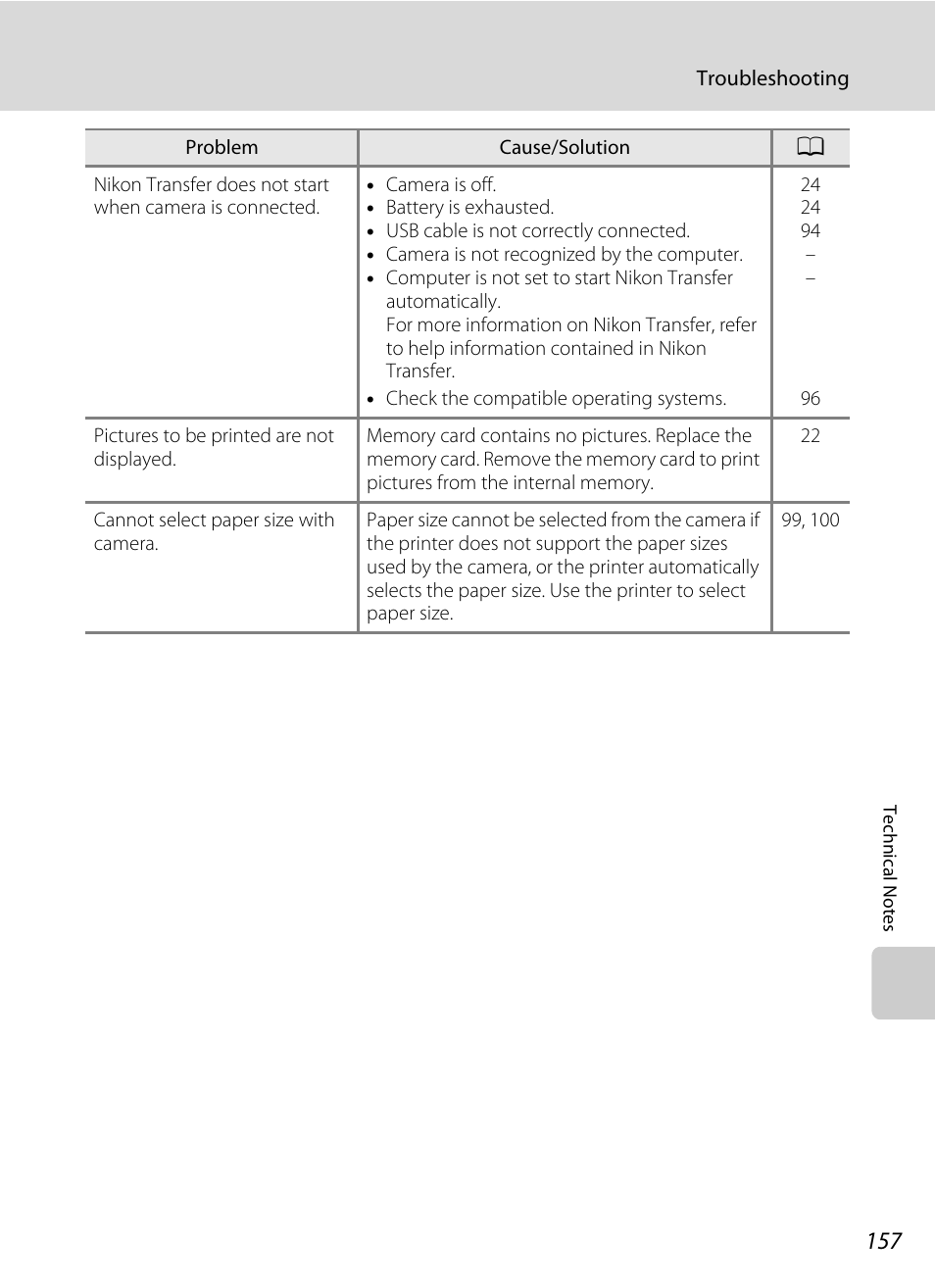 Nikon S230 User Manual | Page 169 / 180