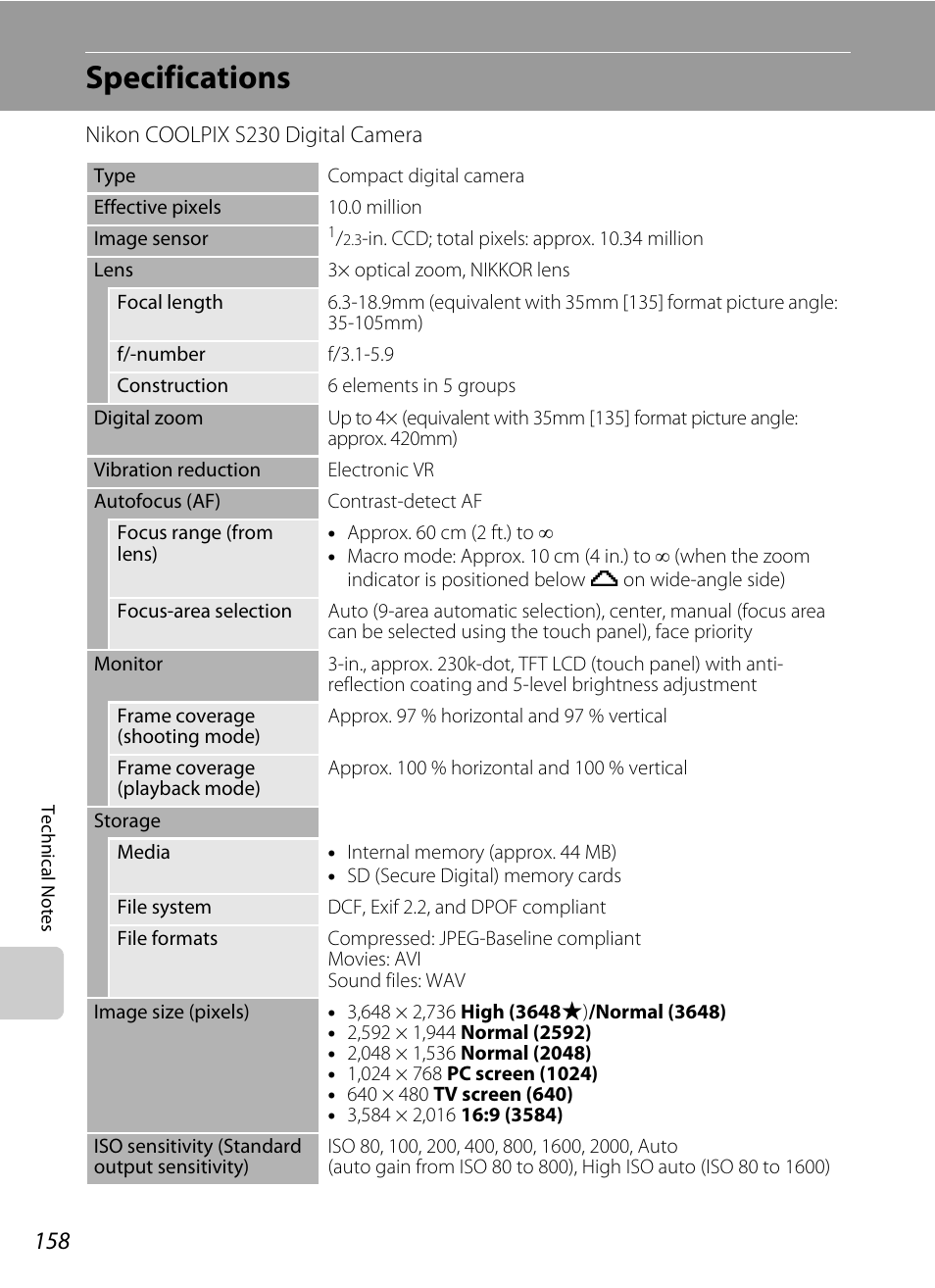 Specifications | Nikon S230 User Manual | Page 170 / 180