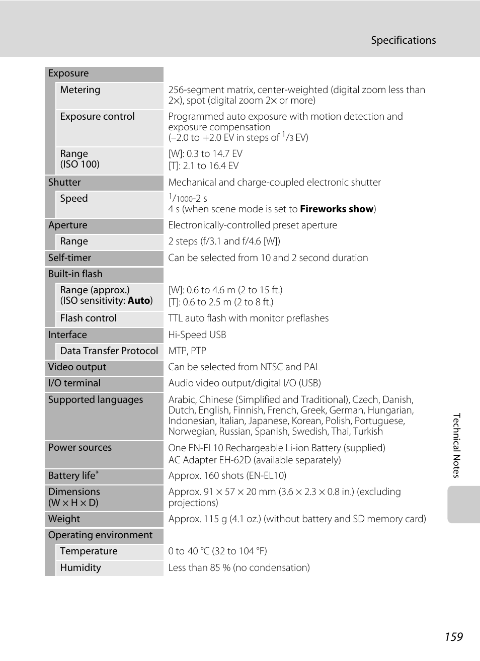 Nikon S230 User Manual | Page 171 / 180