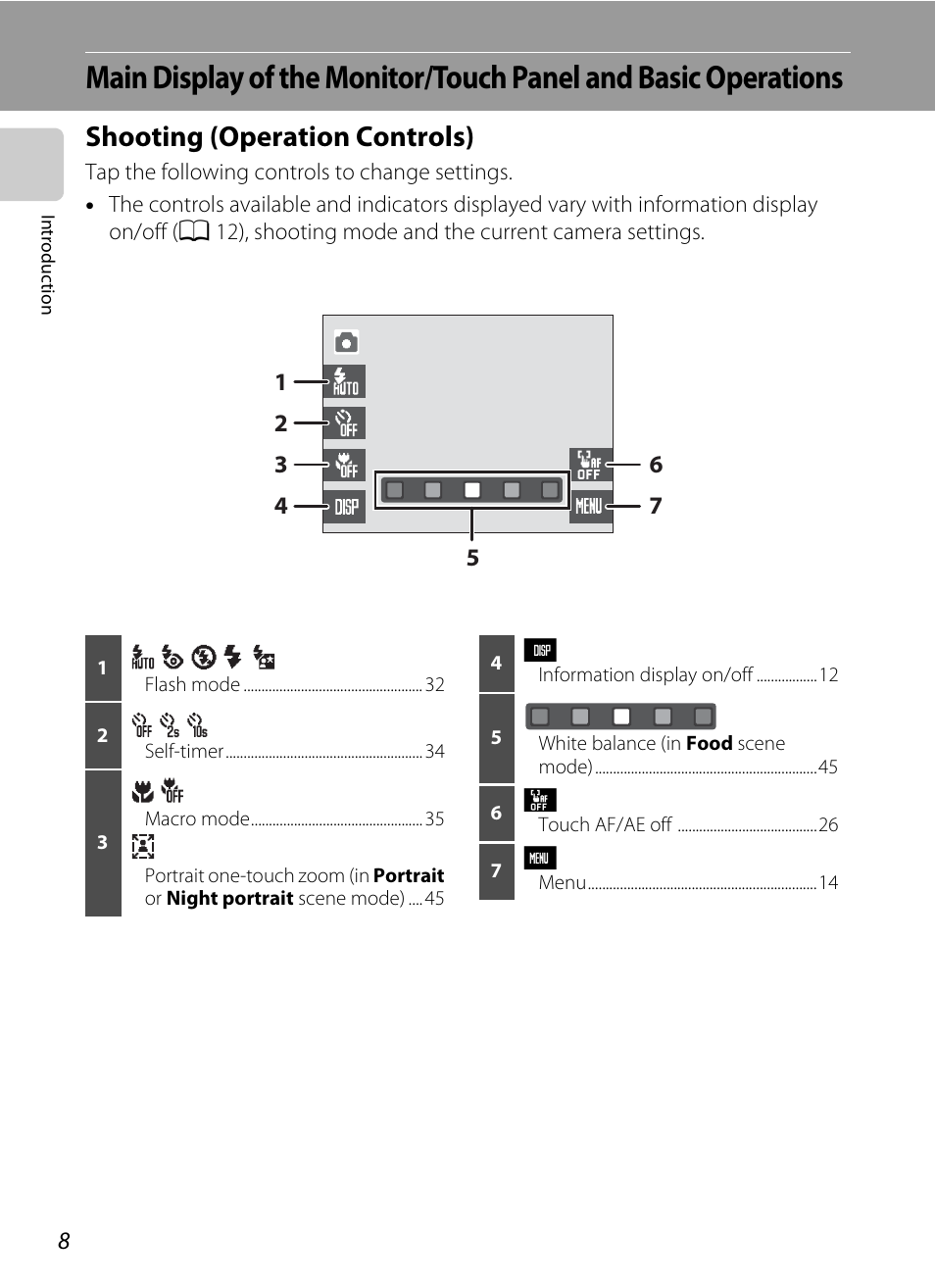 Shooting (operation controls) | Nikon S230 User Manual | Page 20 / 180