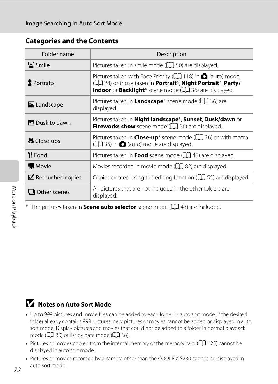 E “categories and the contents, A 72), Categories and the contents | Nikon S230 User Manual | Page 84 / 180
