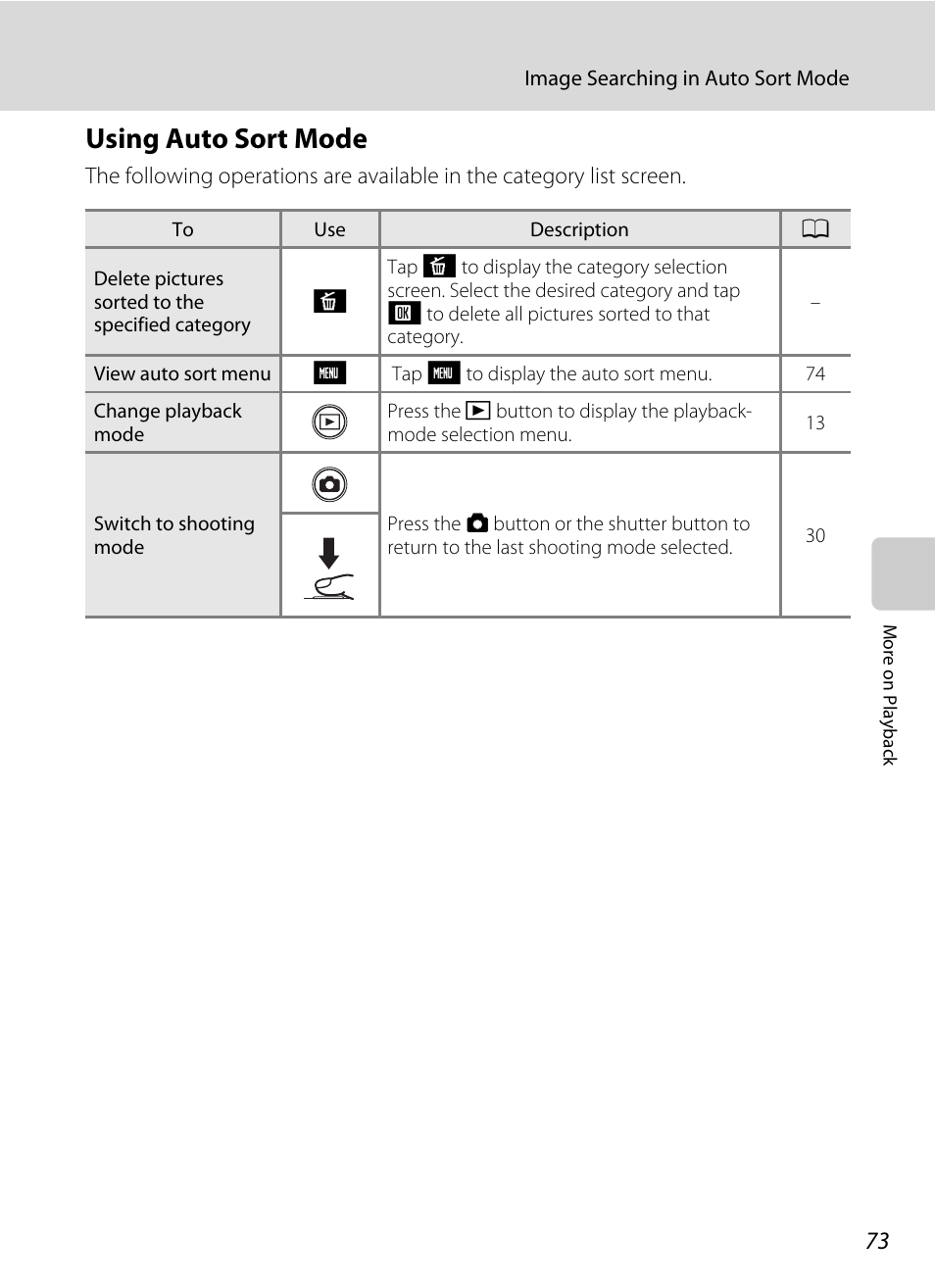 Using auto sort mode | Nikon S230 User Manual | Page 85 / 180