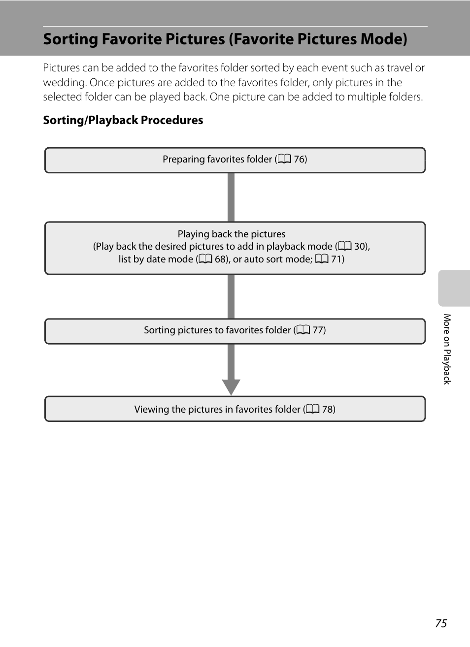 Sorting favorite pictures (favorite pictures mode), A 75), Sorting/playback procedures | Nikon S230 User Manual | Page 87 / 180
