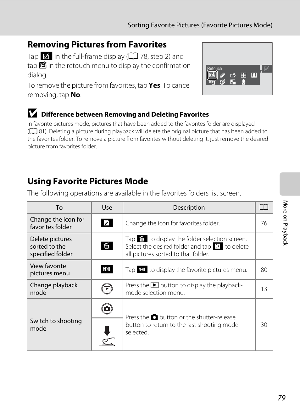 Removing pictures from favorites, Using favorite pictures mode, Ee ”removing pictures from favorites | A 79) | Nikon S230 User Manual | Page 91 / 180