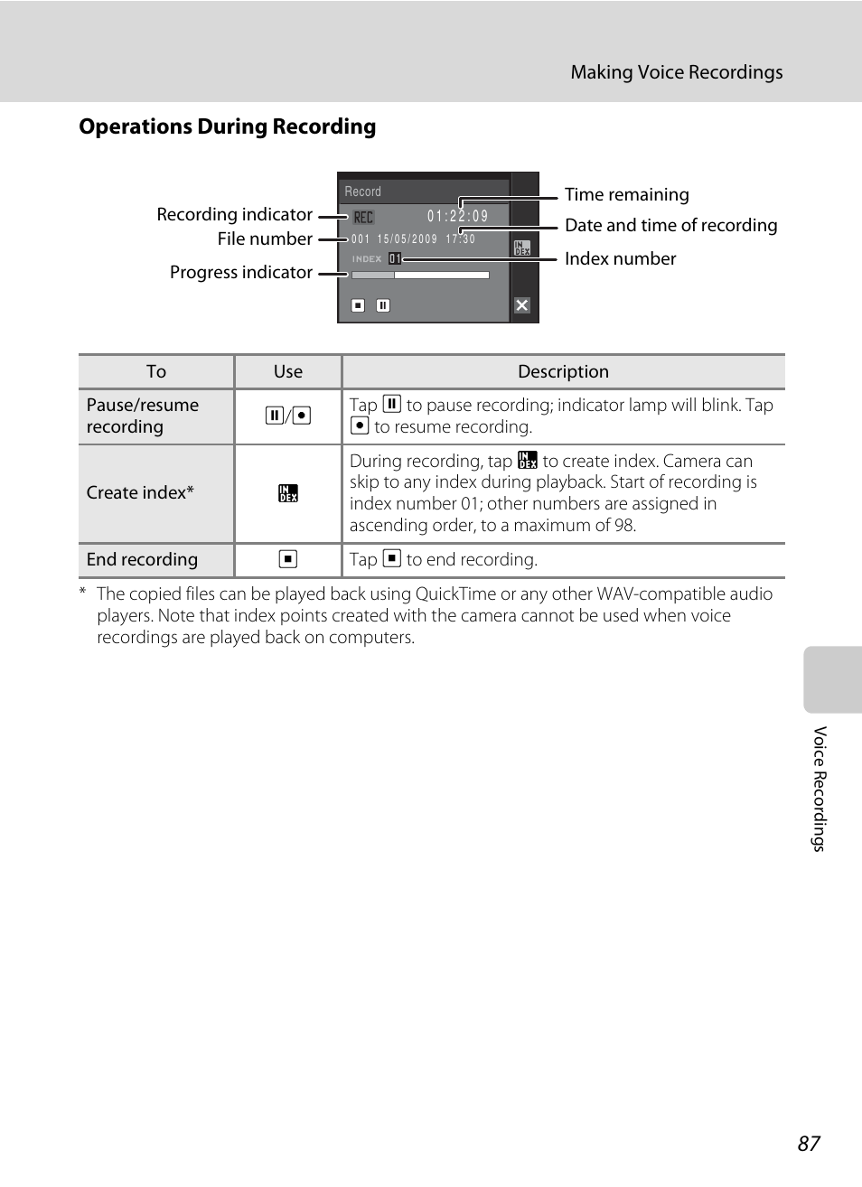 Operations during recording, A 87) f | Nikon S230 User Manual | Page 99 / 180
