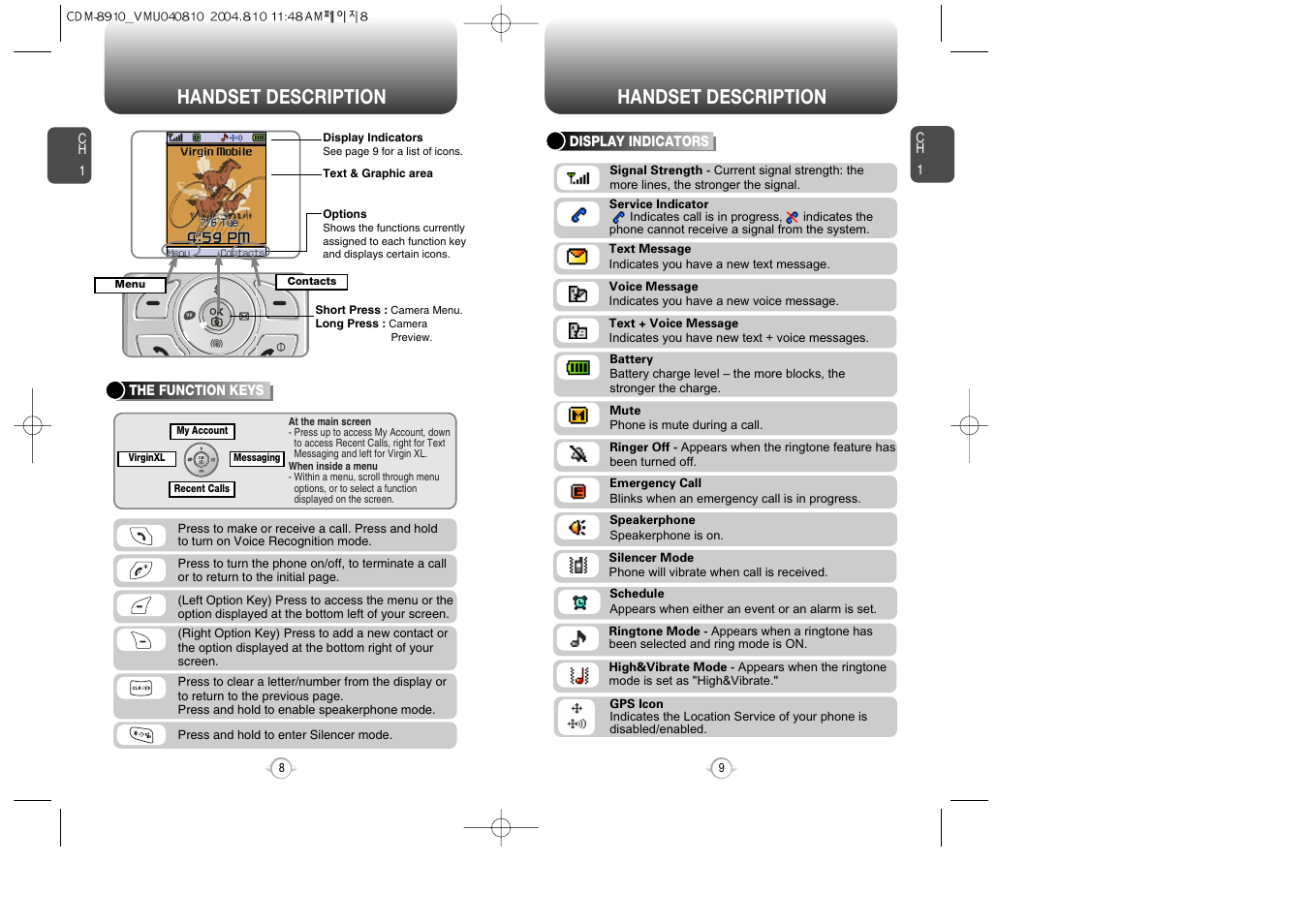 Handset description | Audiovox Flasher V7 User Manual | Page 7 / 62