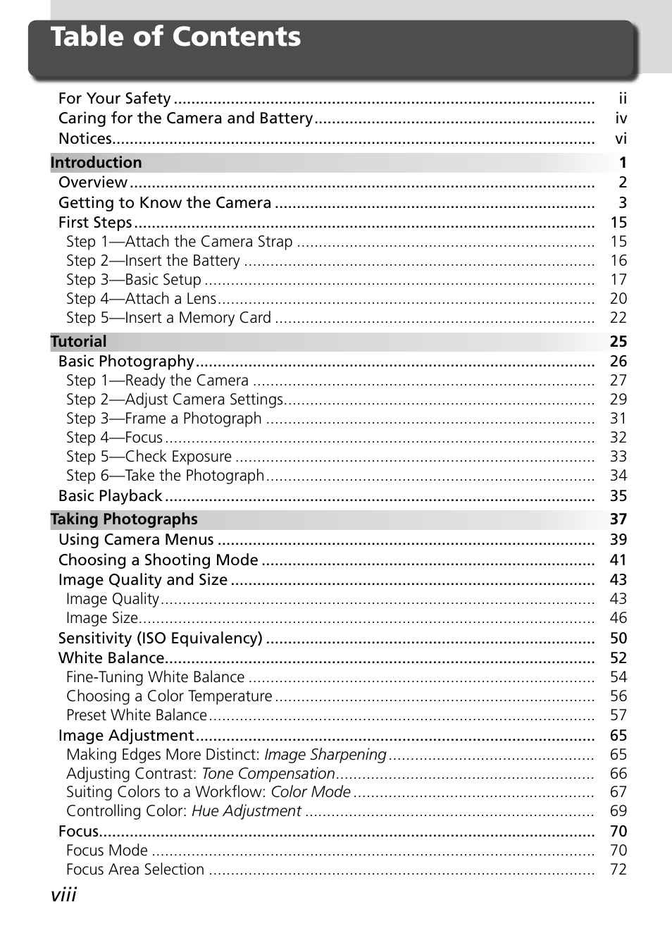 Nikon D2HS User Manual | Page 10 / 271