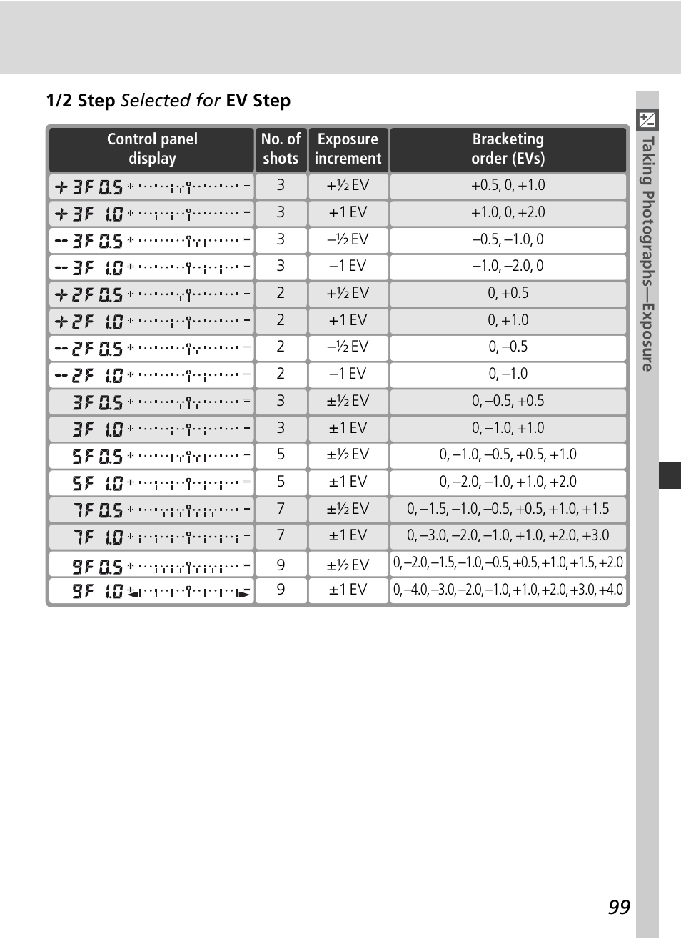 Nikon D2HS User Manual | Page 113 / 271