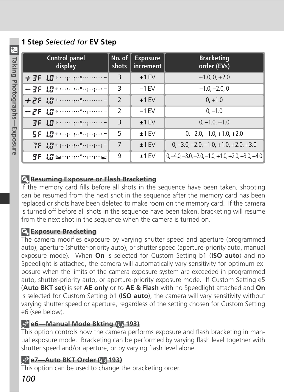 Nikon D2HS User Manual | Page 114 / 271