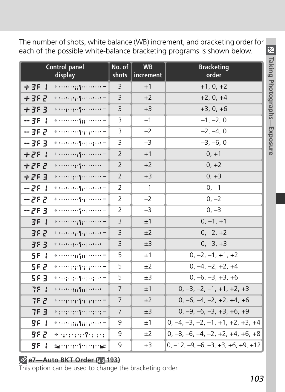 Nikon D2HS User Manual | Page 117 / 271
