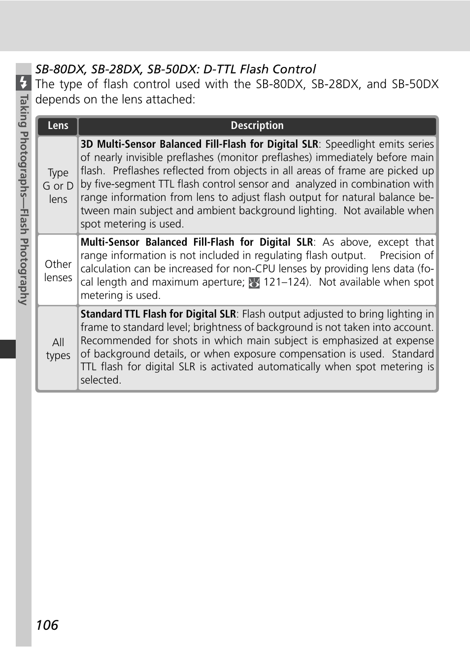 Nikon D2HS User Manual | Page 120 / 271