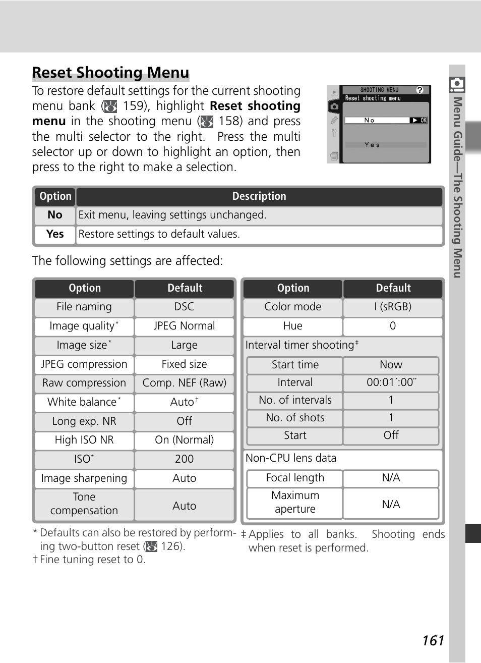 Reset shooting menu | Nikon D2HS User Manual | Page 175 / 271