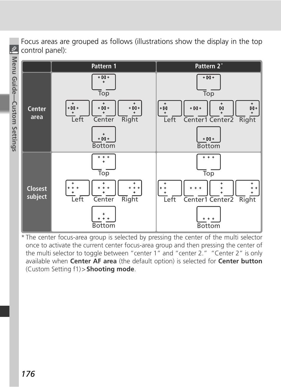 Nikon D2HS User Manual | Page 190 / 271